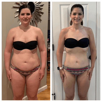 Sophia Transformation